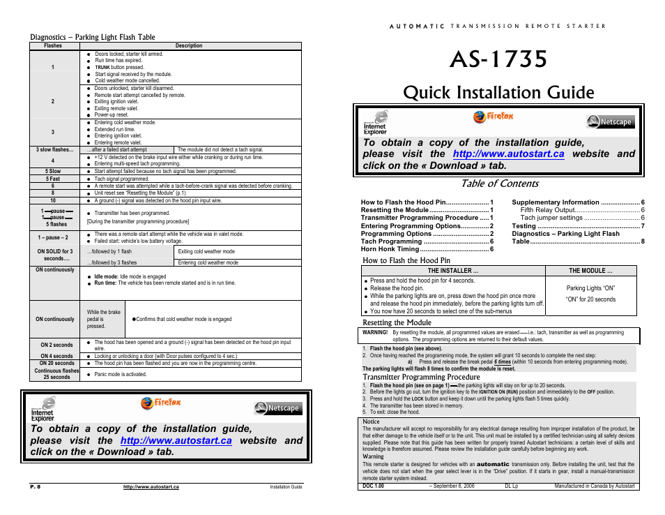 Autostart AS-1735 User Manual | 4 pages
