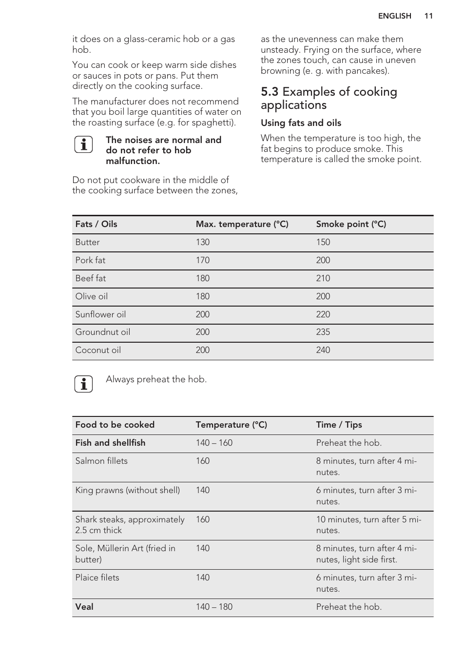 3 examples of cooking applications | AEG HC411520GB User Manual | Page 11 / 64
