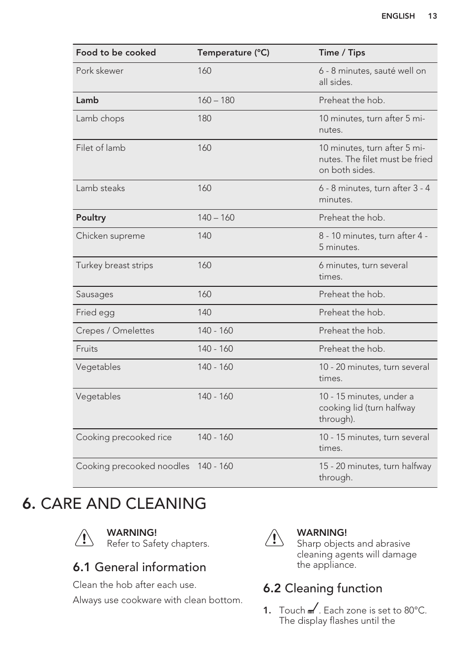 Care and cleaning, 1 general information, 2 cleaning function | AEG HC411520GB User Manual | Page 13 / 64