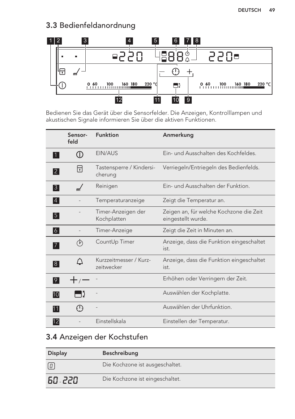 3 bedienfeldanordnung, 4 anzeigen der kochstufen | AEG HC411520GB User Manual | Page 49 / 64
