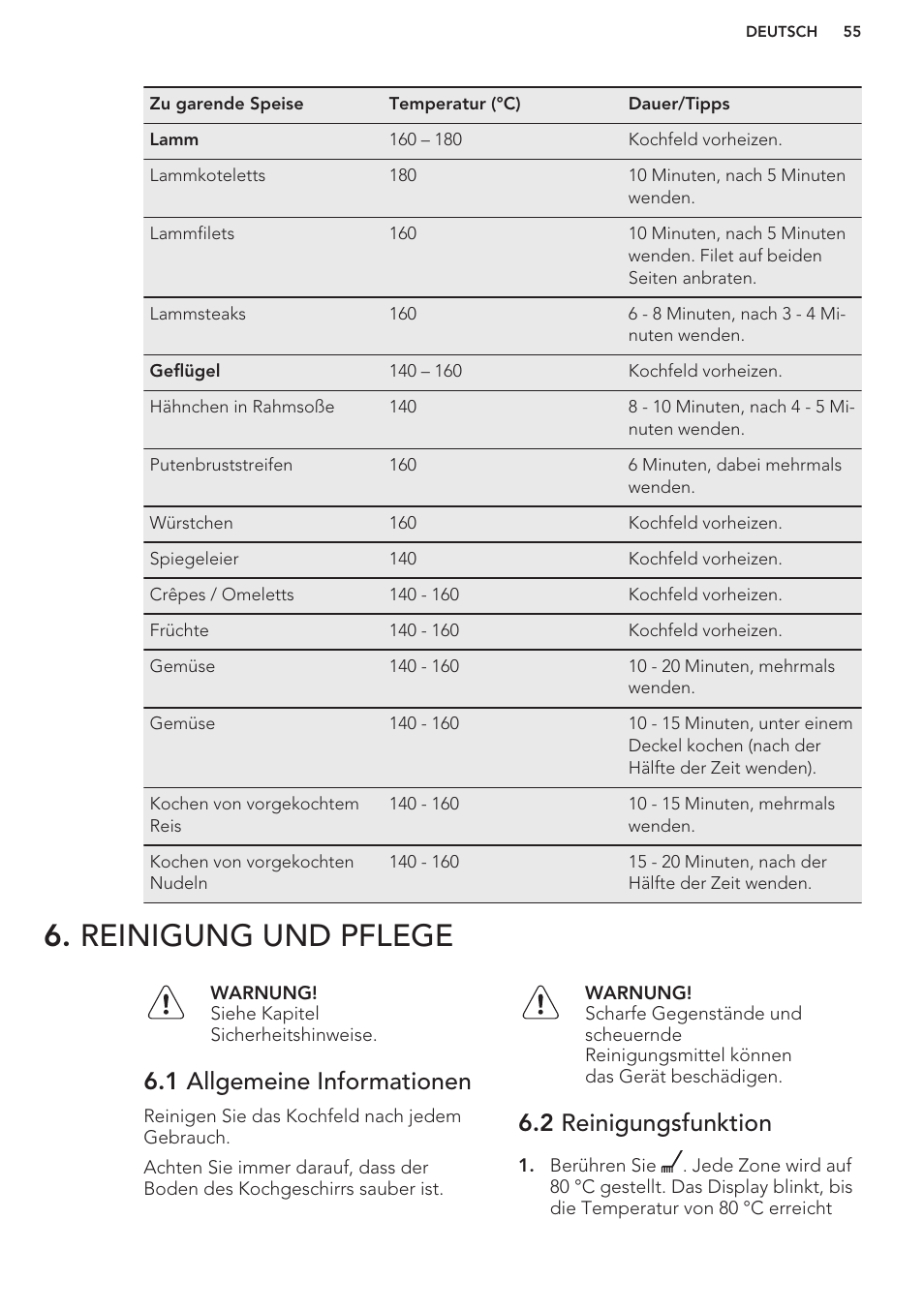 Reinigung und pflege, 1 allgemeine informationen, 2 reinigungsfunktion | AEG HC411520GB User Manual | Page 55 / 64