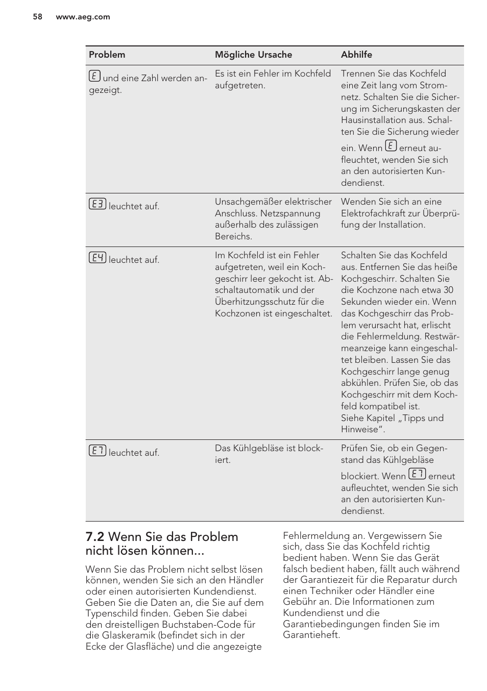 2 wenn sie das problem nicht lösen können | AEG HC411520GB User Manual | Page 58 / 64