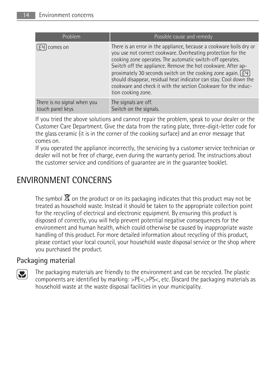 Environment concerns, Packaging material | AEG HK654200FB User Manual | Page 14 / 16