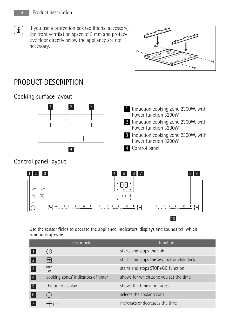 Product description, Cooking surface layout, Control panel layout | AEG HK654200FB User Manual | Page 6 / 16