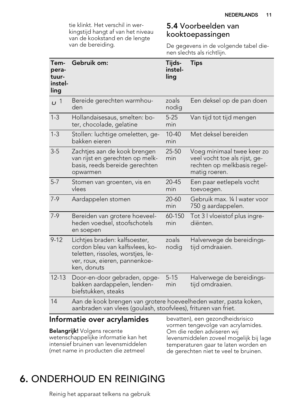 Onderhoud en reiniging, 4 voorbeelden van kooktoepassingen, Informatie over acrylamides | AEG HK683320XG User Manual | Page 11 / 48