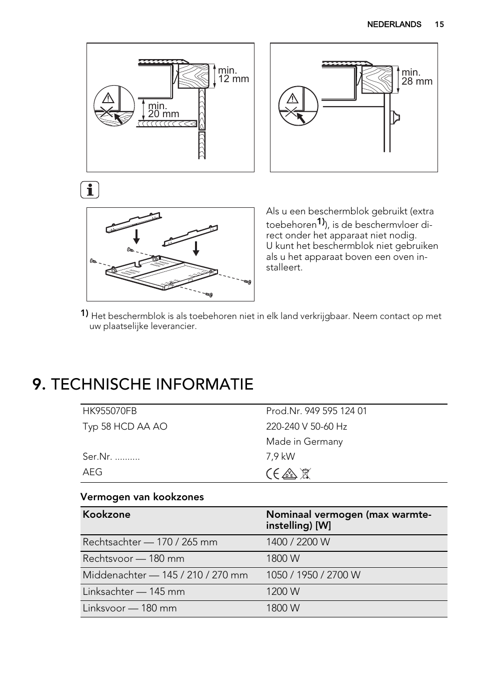 Technische informatie | AEG HK683320XG User Manual | Page 15 / 48