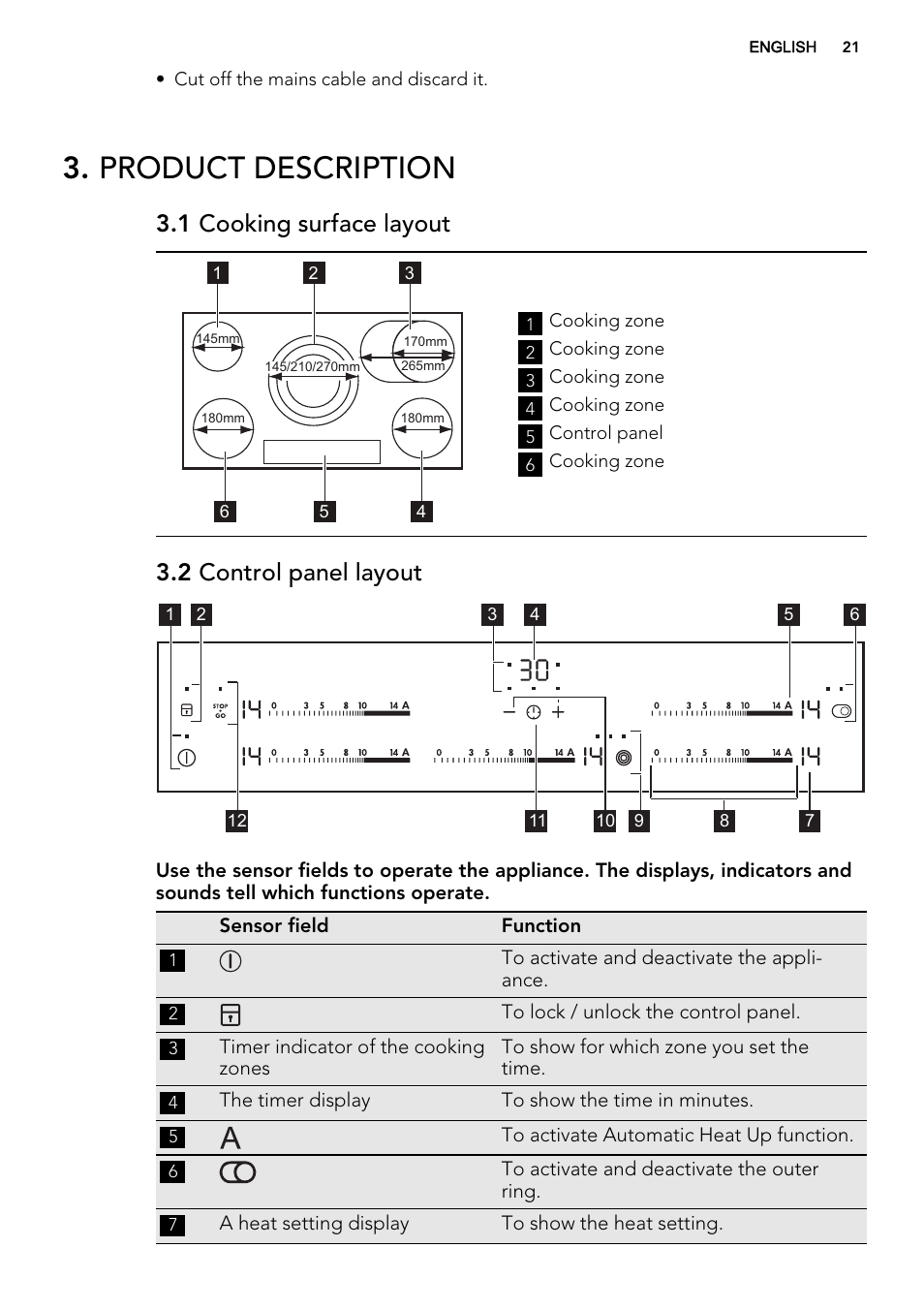 Product description, 1 cooking surface layout, 2 control panel layout | AEG HK683320XG User Manual | Page 21 / 48