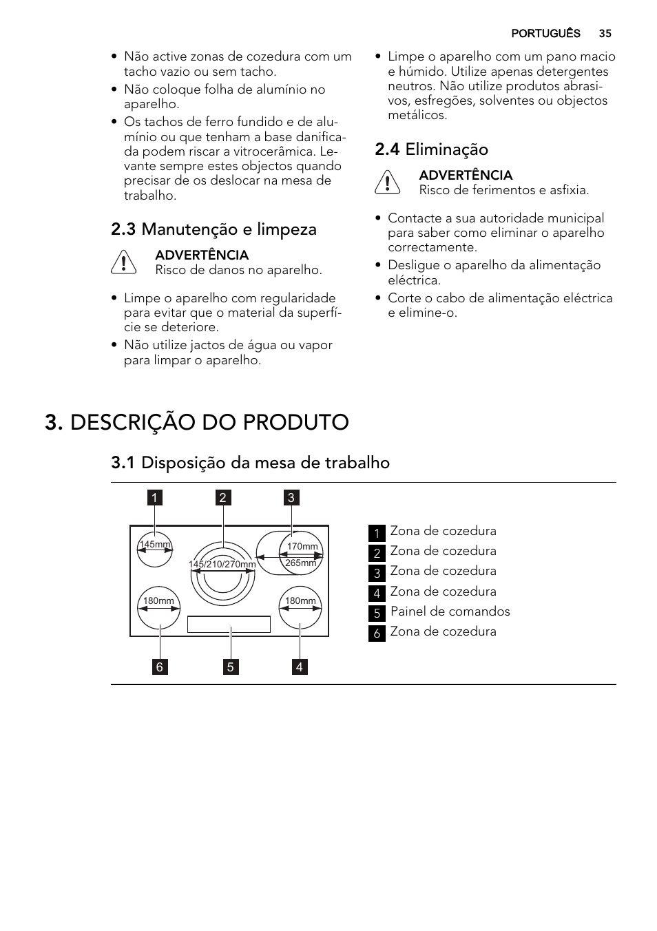 Descrição do produto, 3 manutenção e limpeza, 4 eliminação | 1 disposição da mesa de trabalho | AEG HK683320XG User Manual | Page 35 / 48