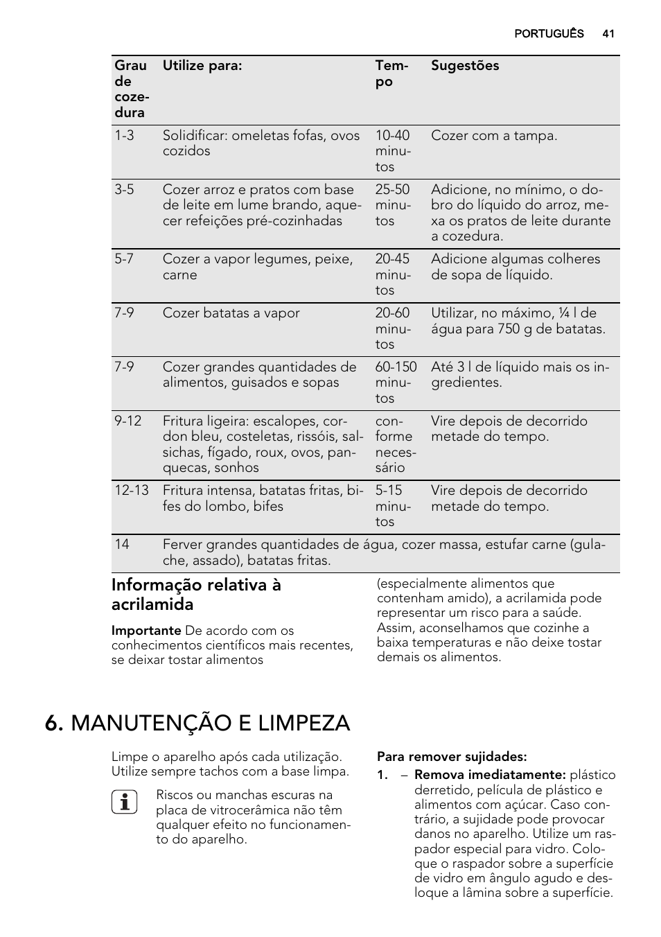 Manutenção e limpeza, Informação relativa à acrilamida | AEG HK683320XG User Manual | Page 41 / 48