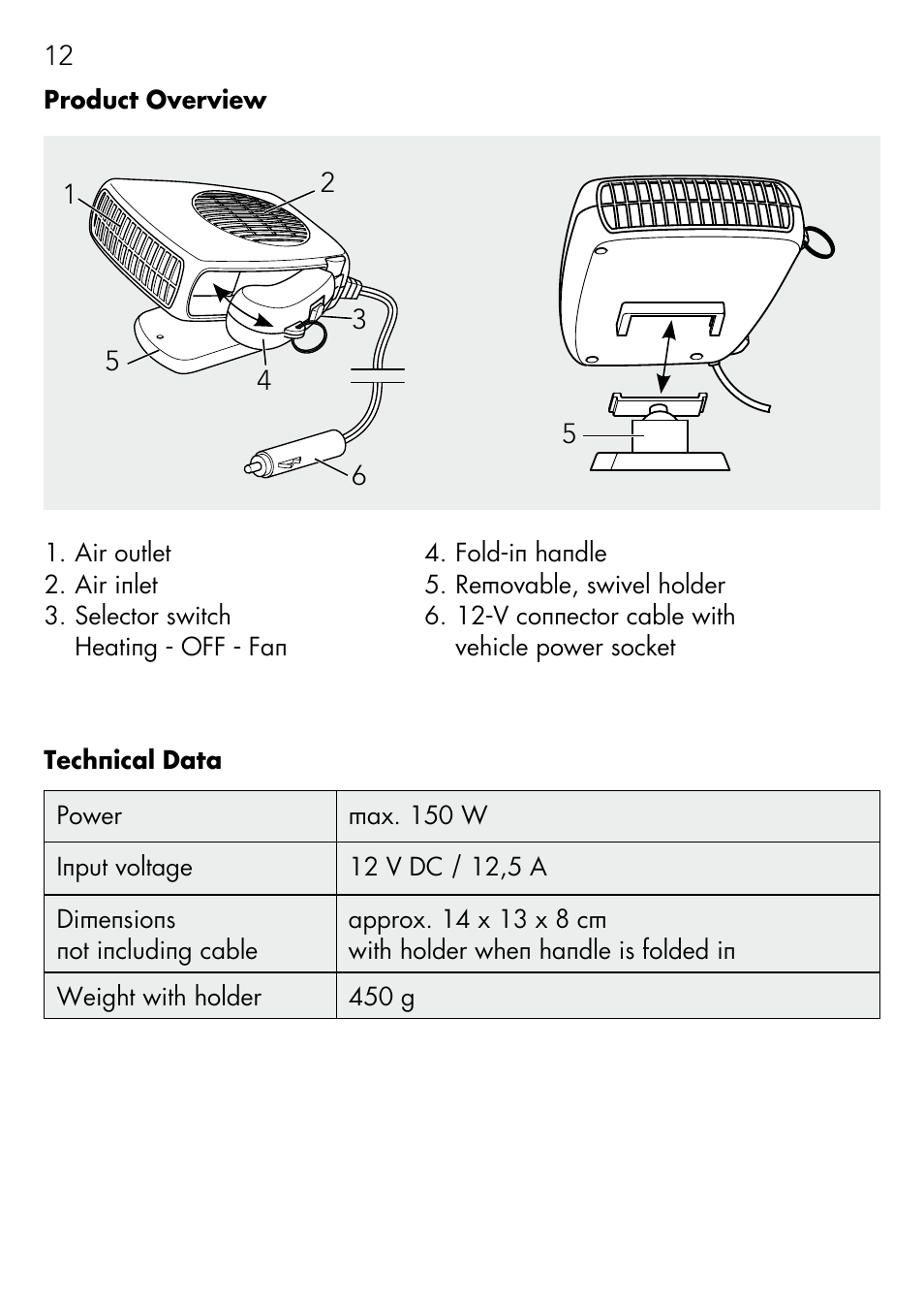 AEG Windscreen De-icer & Fan SK 150 User Manual | Page 12 / 52