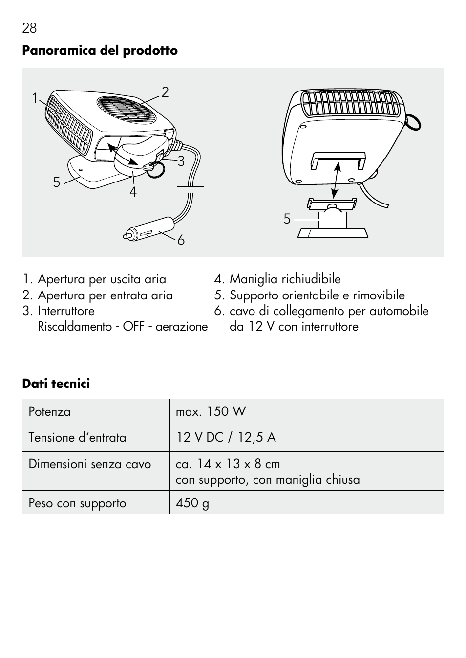 AEG Windscreen De-icer & Fan SK 150 User Manual | Page 28 / 52