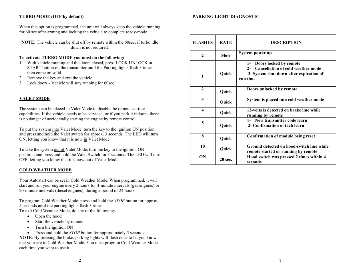 Autostart AS-1565 User Manual | Page 2 / 4