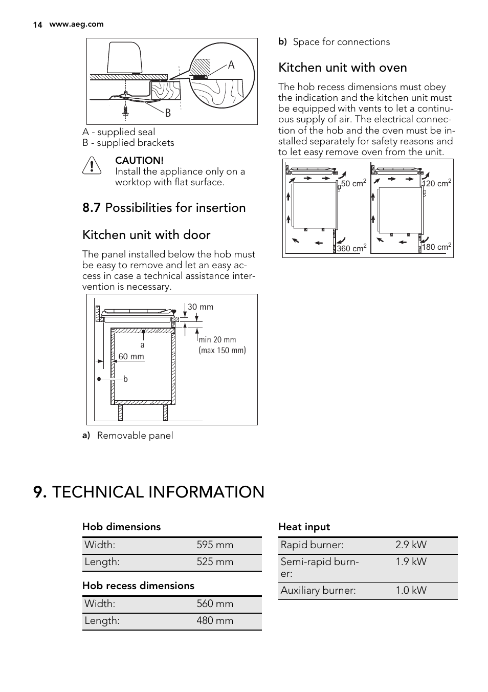 Technical information, Kitchen unit with oven | AEG HG795440XB User Manual | Page 14 / 16