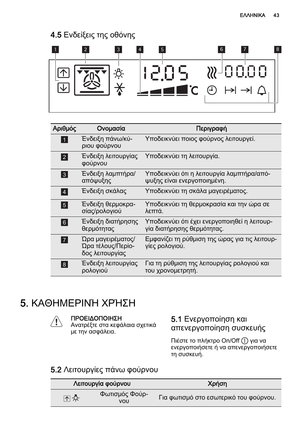 Καθημερινή χρήση, 5 ενδείξεις της οθόνης, 1 ενεργοποίηση και απενεργοποίηση συσκευής | 2 λειτουργίες πάνω φούρνου | AEG DE4003000M User Manual | Page 43 / 68