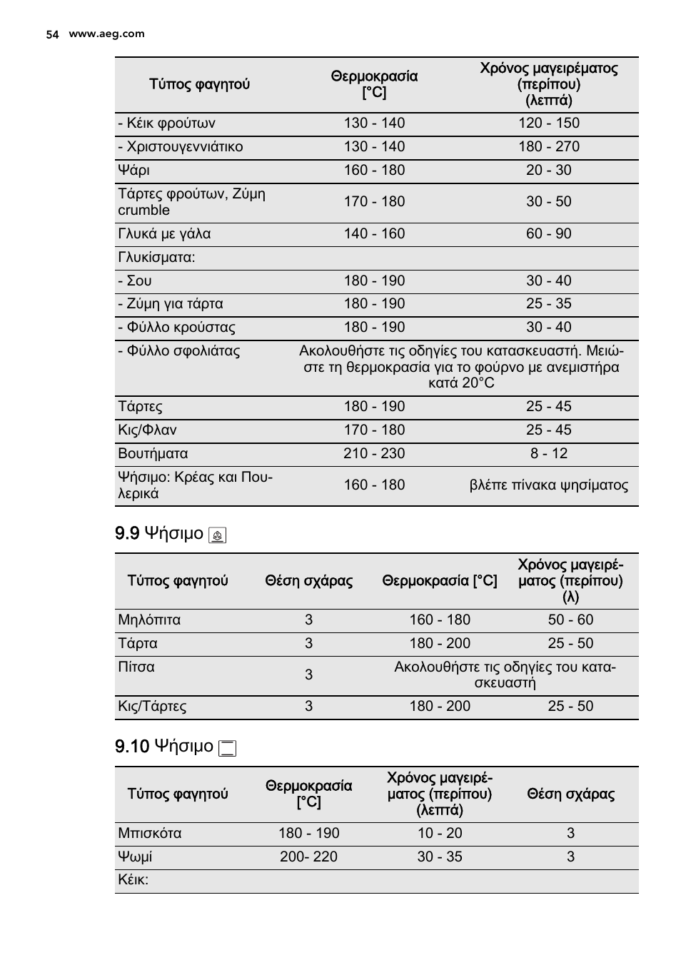 9 ψήσιμο, 10 ψήσιμο | AEG DE4003000M User Manual | Page 54 / 68