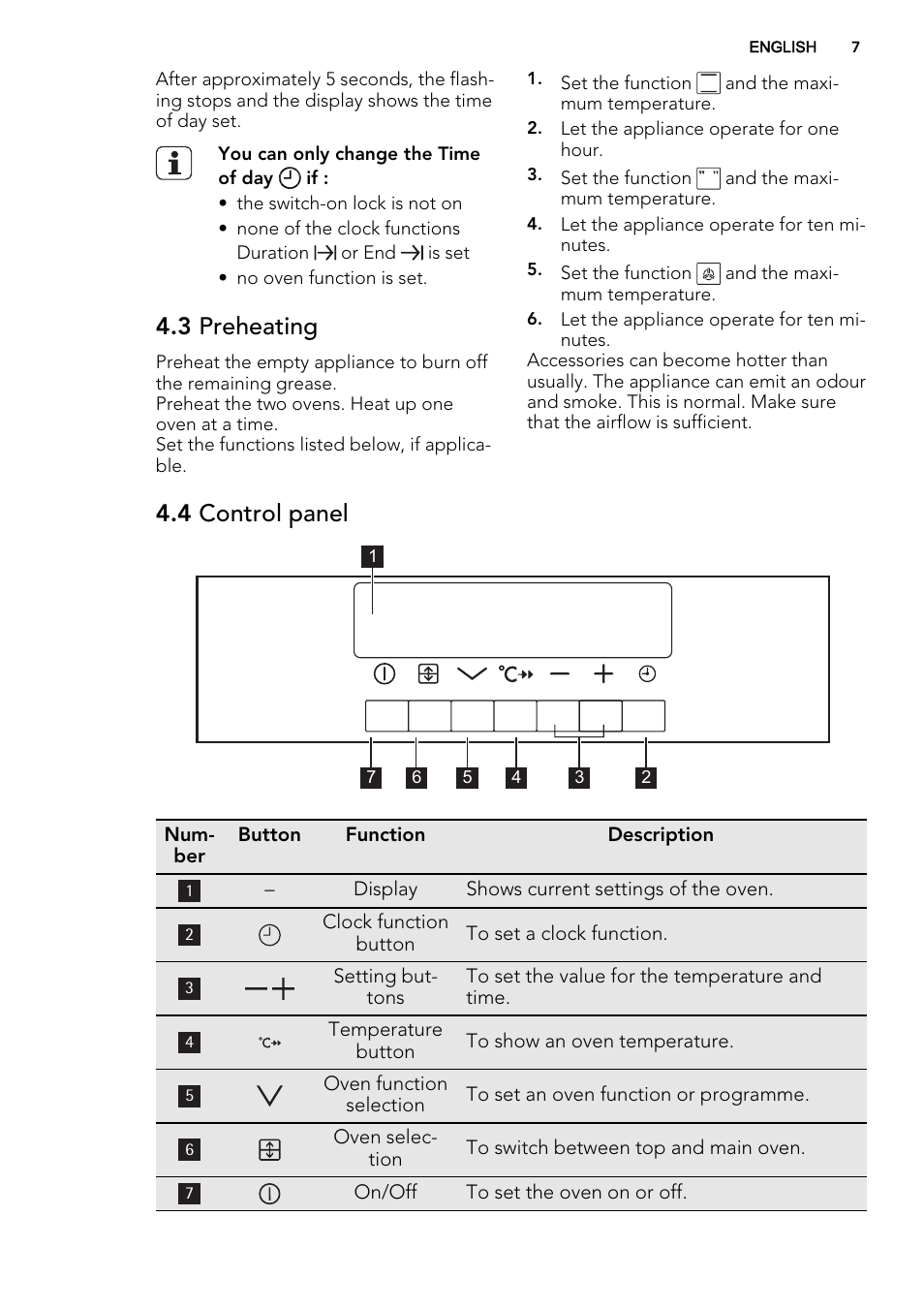 3 preheating, 4 control panel | AEG DE4003000M User Manual | Page 7 / 68