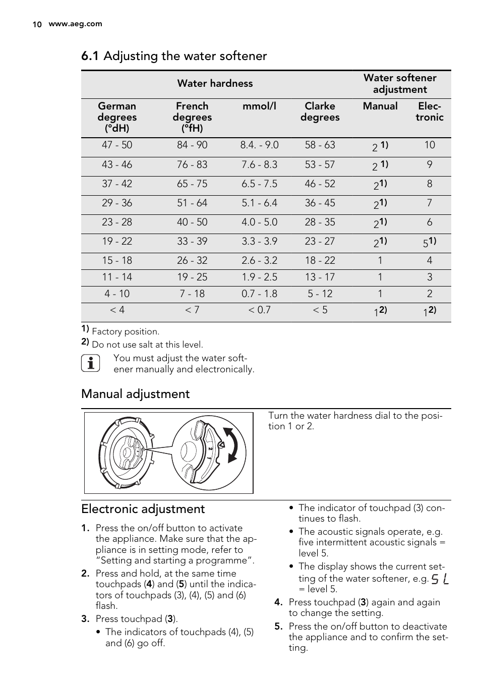 1 adjusting the water softener, Manual adjustment, Electronic adjustment | AEG F99015VI0P User Manual | Page 10 / 20