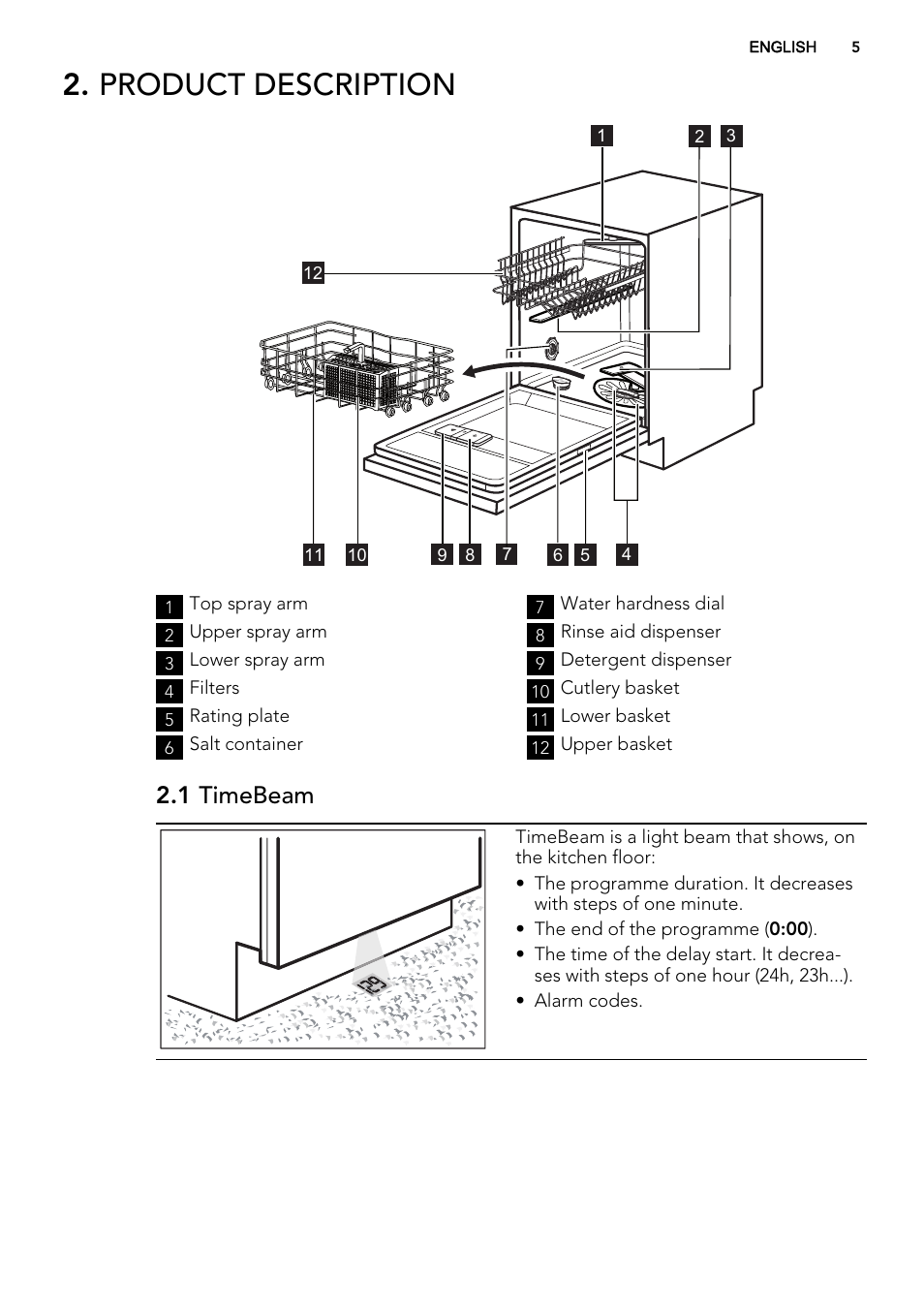 Product description, 1 timebeam | AEG F99015VI0P User Manual | Page 5 / 20