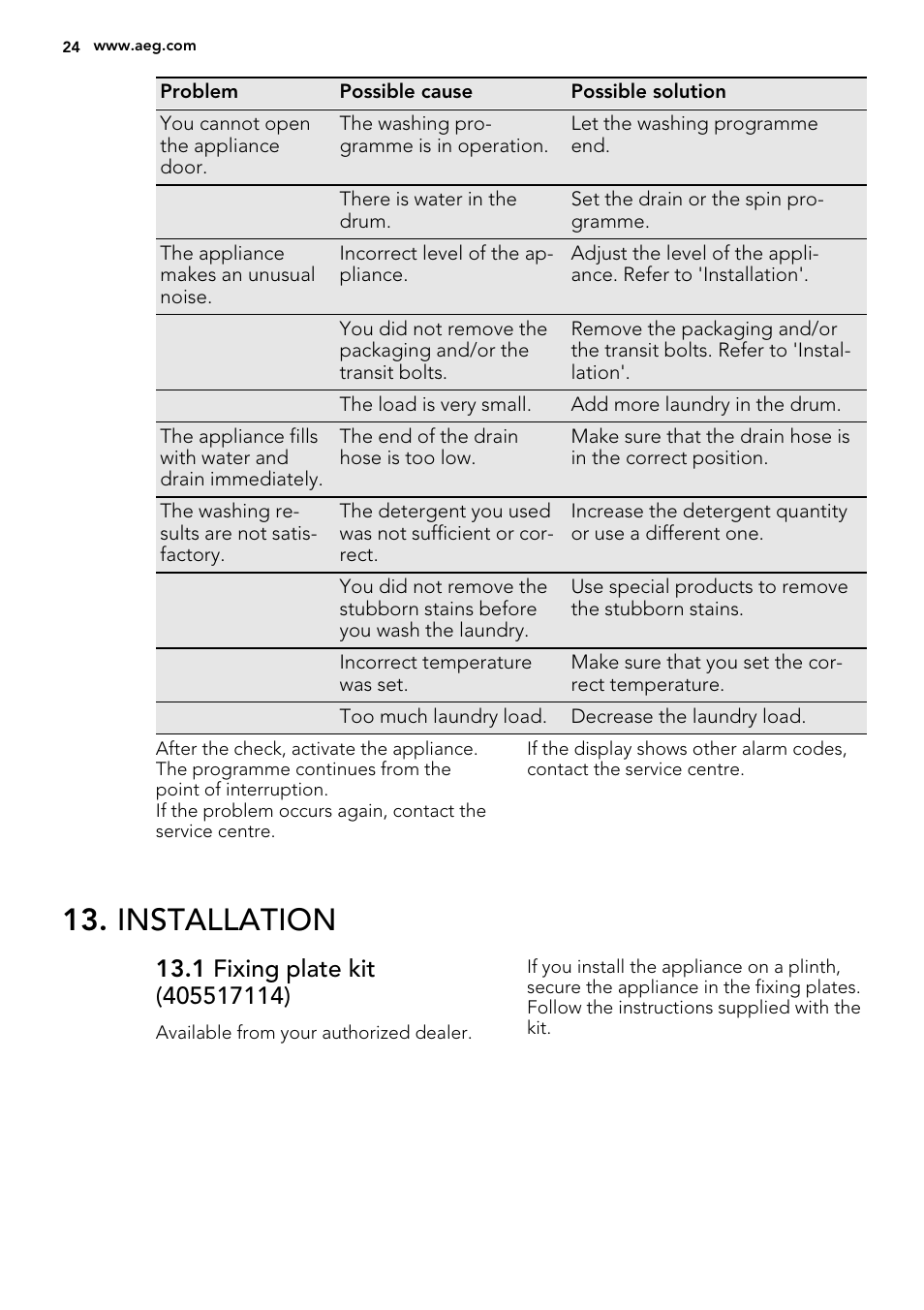 Installation | AEG L61470BI User Manual | Page 24 / 32