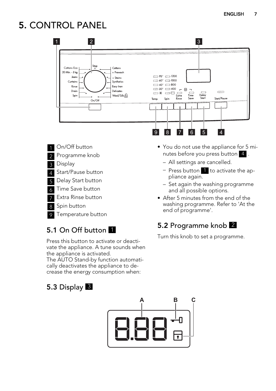 Control panel, 1 on off button, 2 programme knob | 3 display | AEG L61470BI User Manual | Page 7 / 32