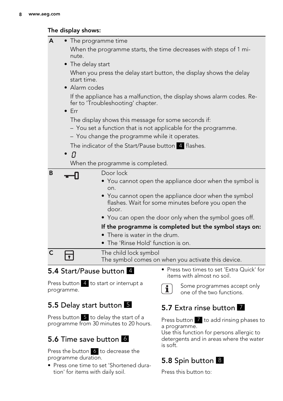 4 start/pause button, 5 delay start button, 6 time save button | 7 extra rinse button, 8 spin button | AEG L61470BI User Manual | Page 8 / 32