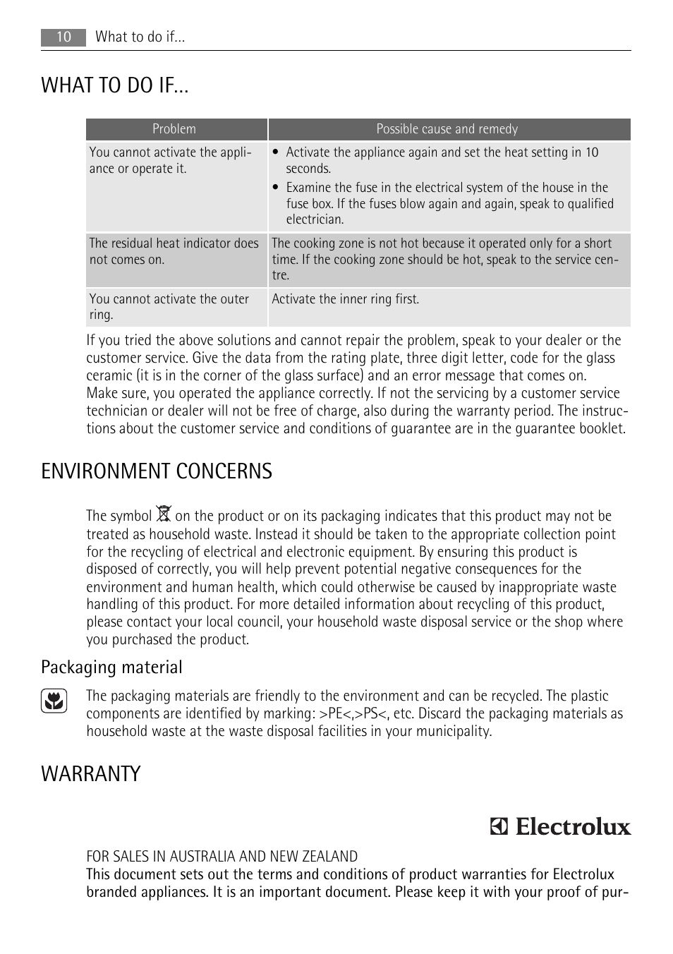 What to do if, Environment concerns, Warranty | Packaging material | AEG HK955070FB User Manual | Page 10 / 16