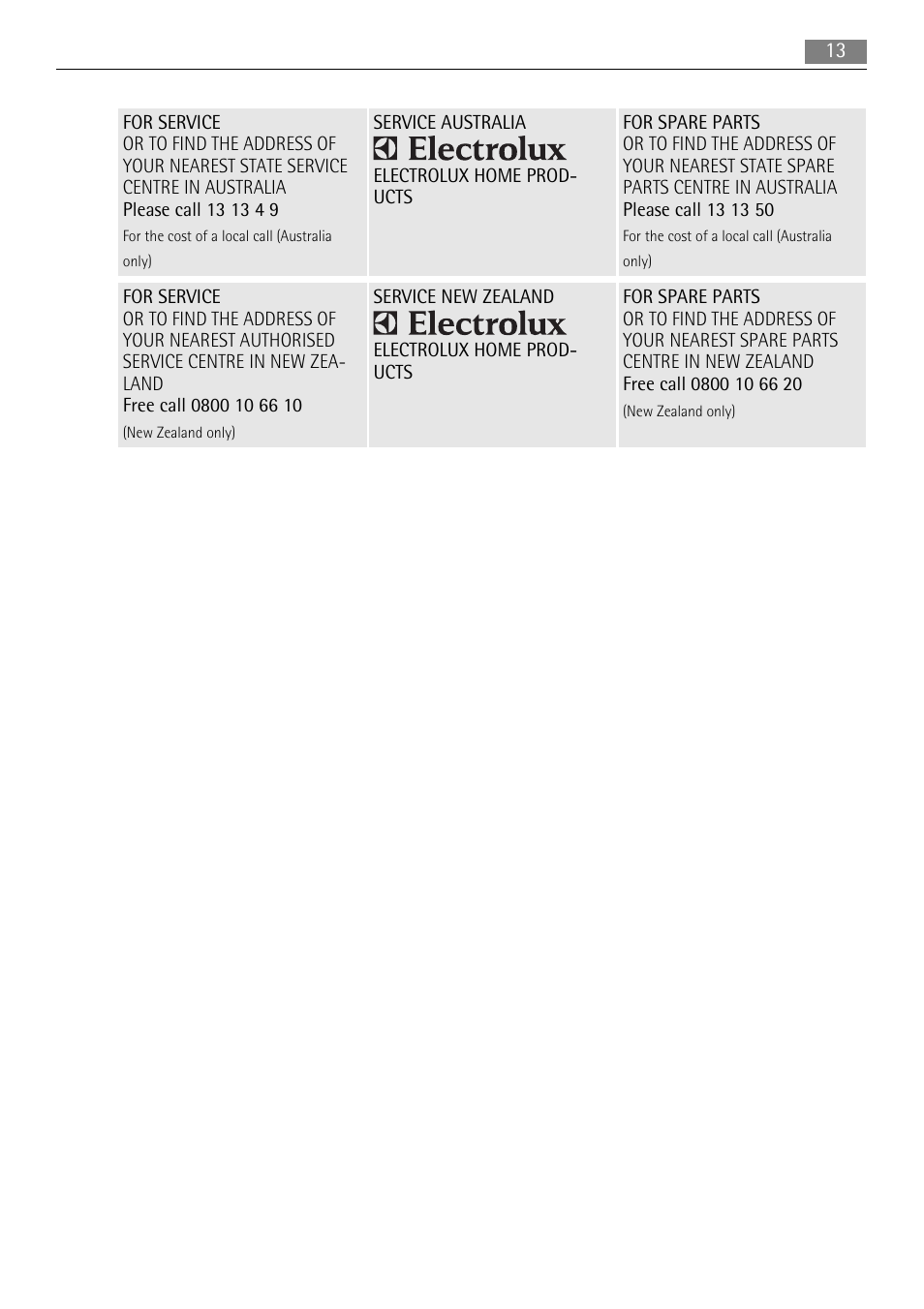 AEG HK955070FB User Manual | Page 13 / 16