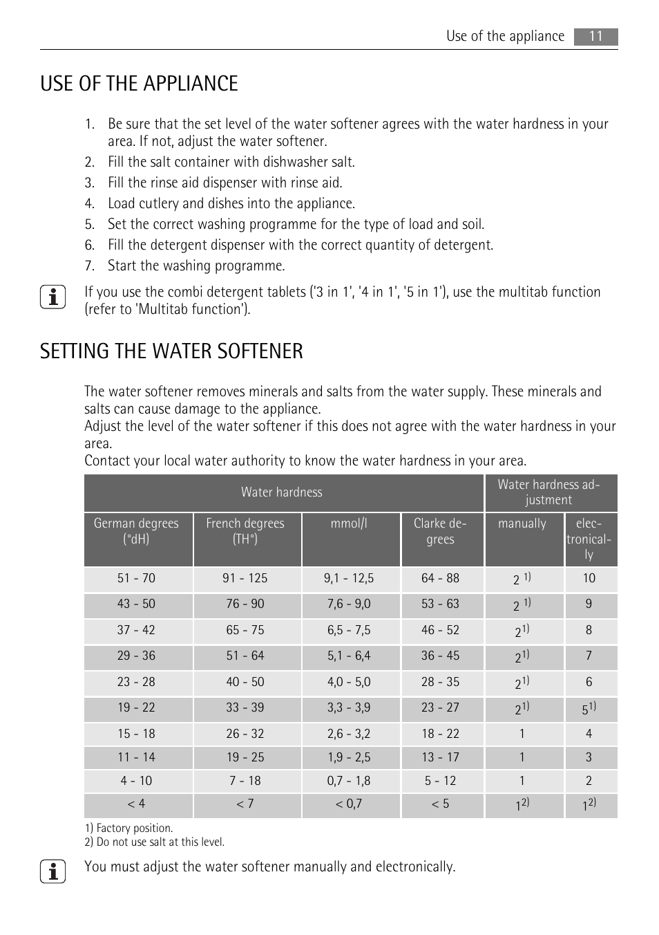 Use of the appliance, Setting the water softener | AEG F88060VI0P User Manual | Page 11 / 24