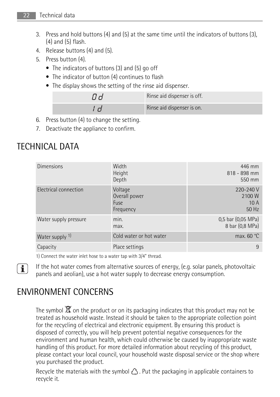 Technical data, Environment concerns | AEG F88060VI0P User Manual | Page 22 / 24