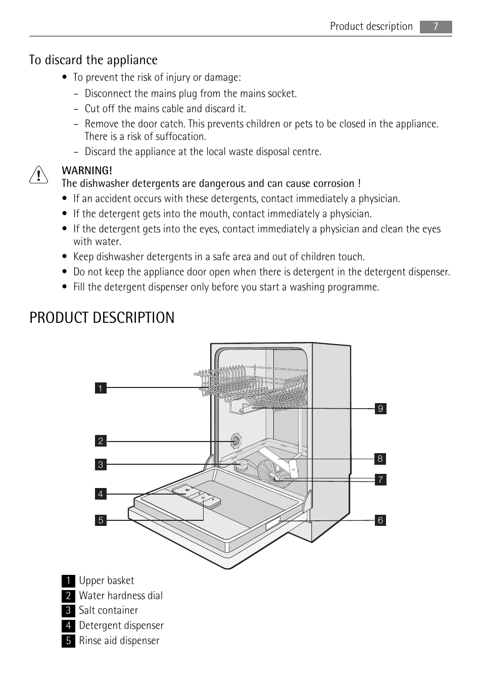 Product description | AEG F88060VI0P User Manual | Page 7 / 24