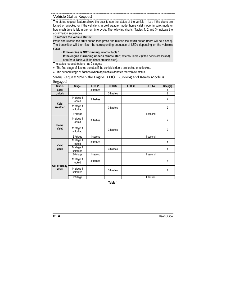 Vehicle status request | Autostart AS-6450VTW-FM User Manual | Page 4 / 19