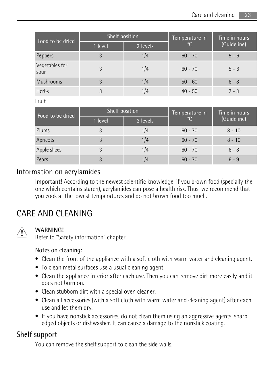 Care and cleaning, Information on acrylamides, Shelf support | AEG BE2003021M User Manual | Page 23 / 36