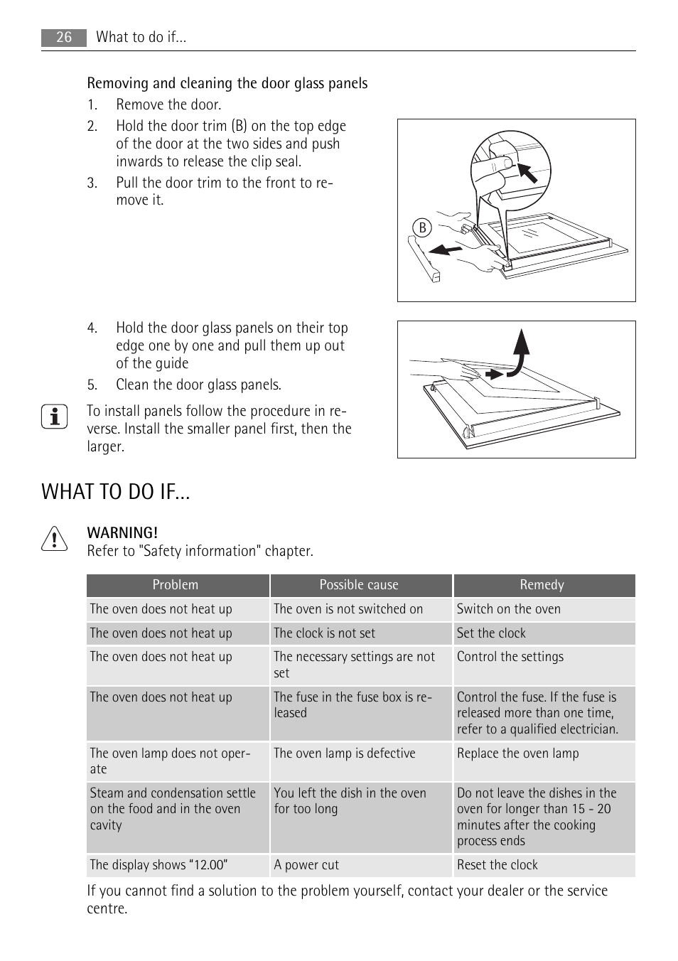 What to do if | AEG BE2003021M User Manual | Page 26 / 36