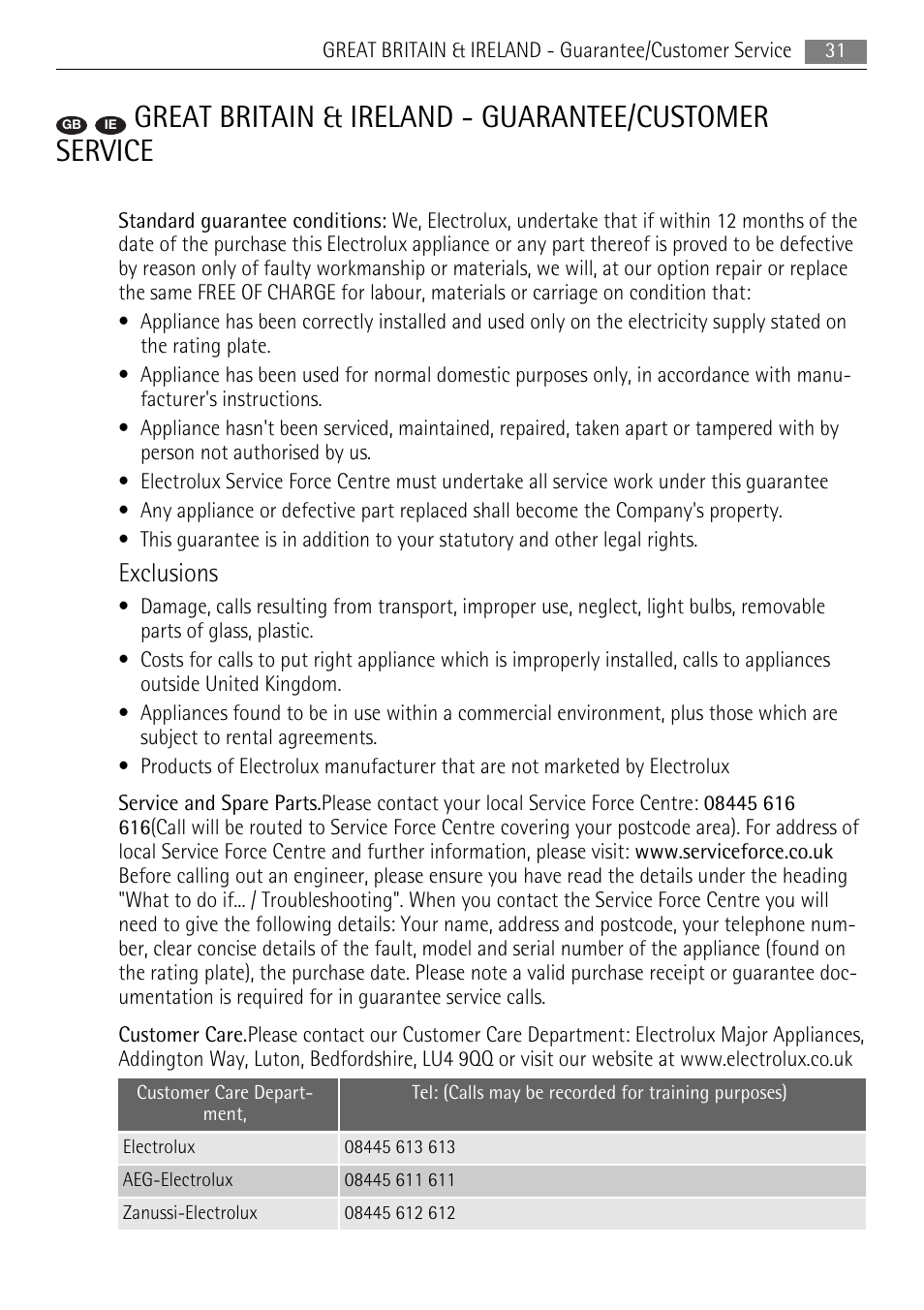 Exclusions | AEG BE2003021M User Manual | Page 31 / 36