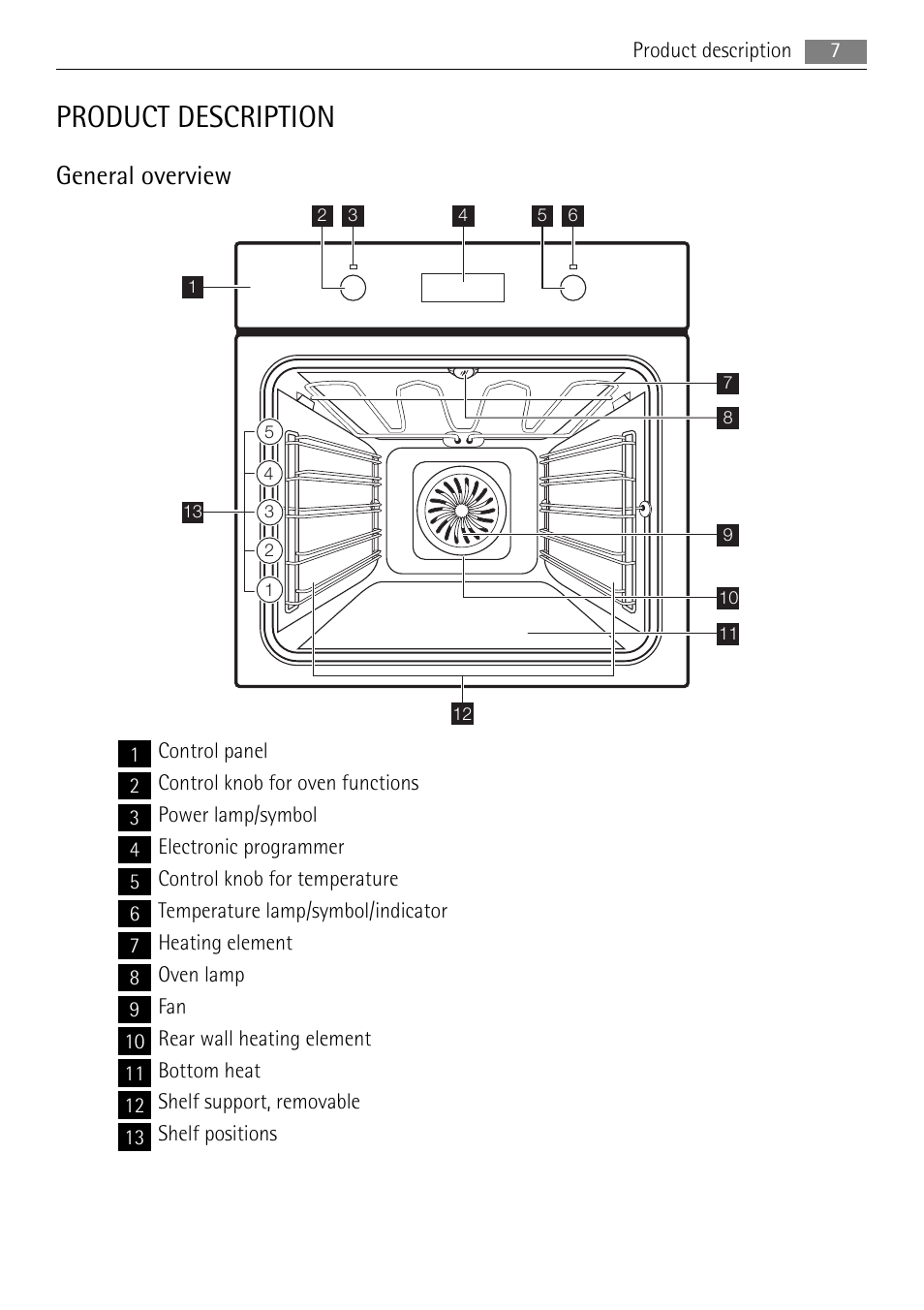 Product description, General overview | AEG BE2003021M User Manual | Page 7 / 36