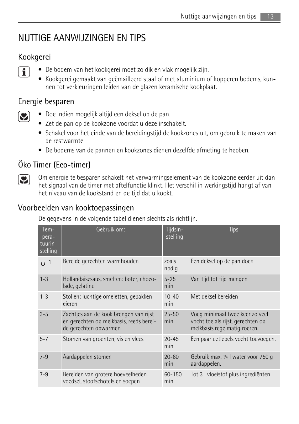 Nuttige aanwijzingen en tips, Kookgerei, Energie besparen | Öko timer (eco-timer), Voorbeelden van kooktoepassingen | AEG HK614010BB User Manual | Page 13 / 64