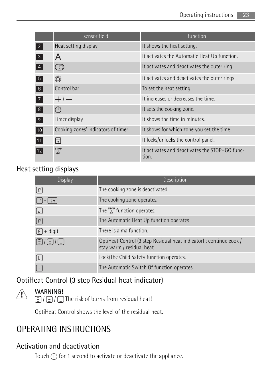 Operating instructions, Heat setting displays, Optiheat control (3 step residual heat indicator) | Activation and deactivation | AEG HK614010BB User Manual | Page 23 / 64