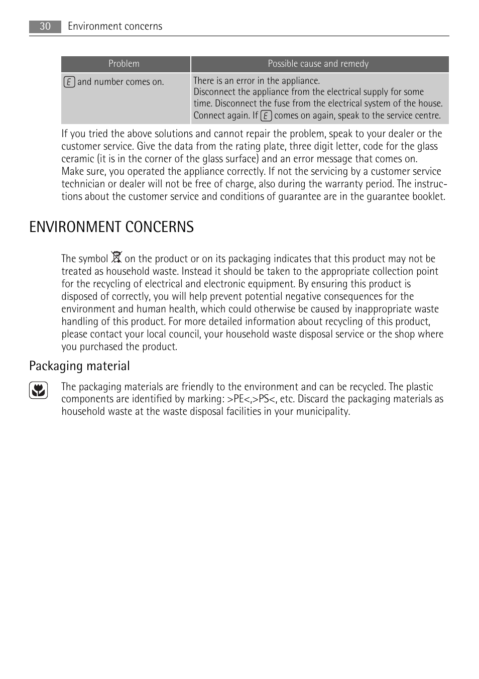 Environment concerns, Packaging material | AEG HK614010BB User Manual | Page 30 / 64