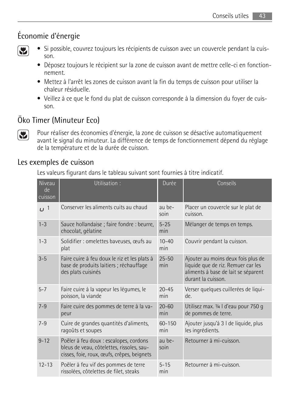 Économie d'énergie, Öko timer (minuteur eco), Les exemples de cuisson | AEG HK614010BB User Manual | Page 43 / 64
