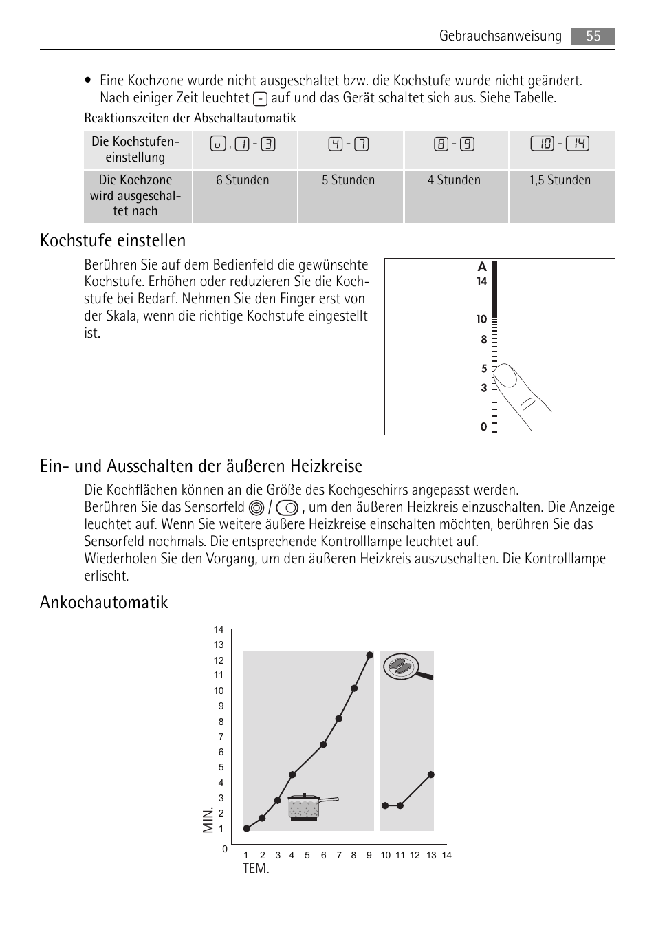Kochstufe einstellen, Ein- und ausschalten der äußeren heizkreise, Ankochautomatik | AEG HK614010BB User Manual | Page 55 / 64
