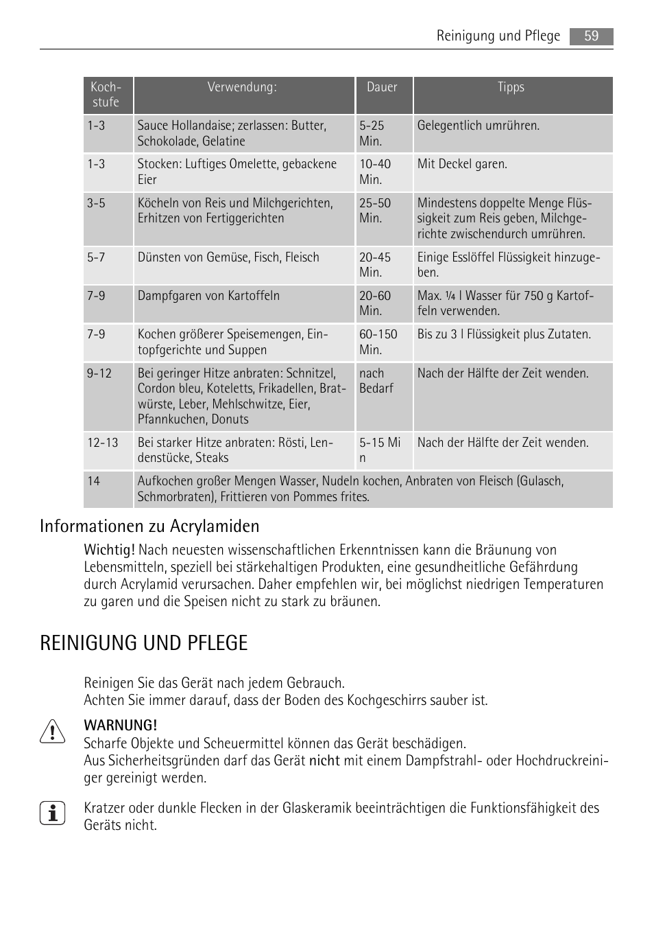 Reinigung und pflege, Informationen zu acrylamiden | AEG HK614010BB User Manual | Page 59 / 64