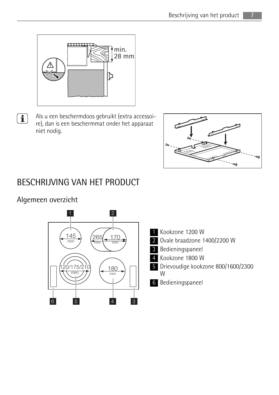 Beschrijving van het product, Algemeen overzicht, Min. 28 mm | AEG HK614010BB User Manual | Page 7 / 64