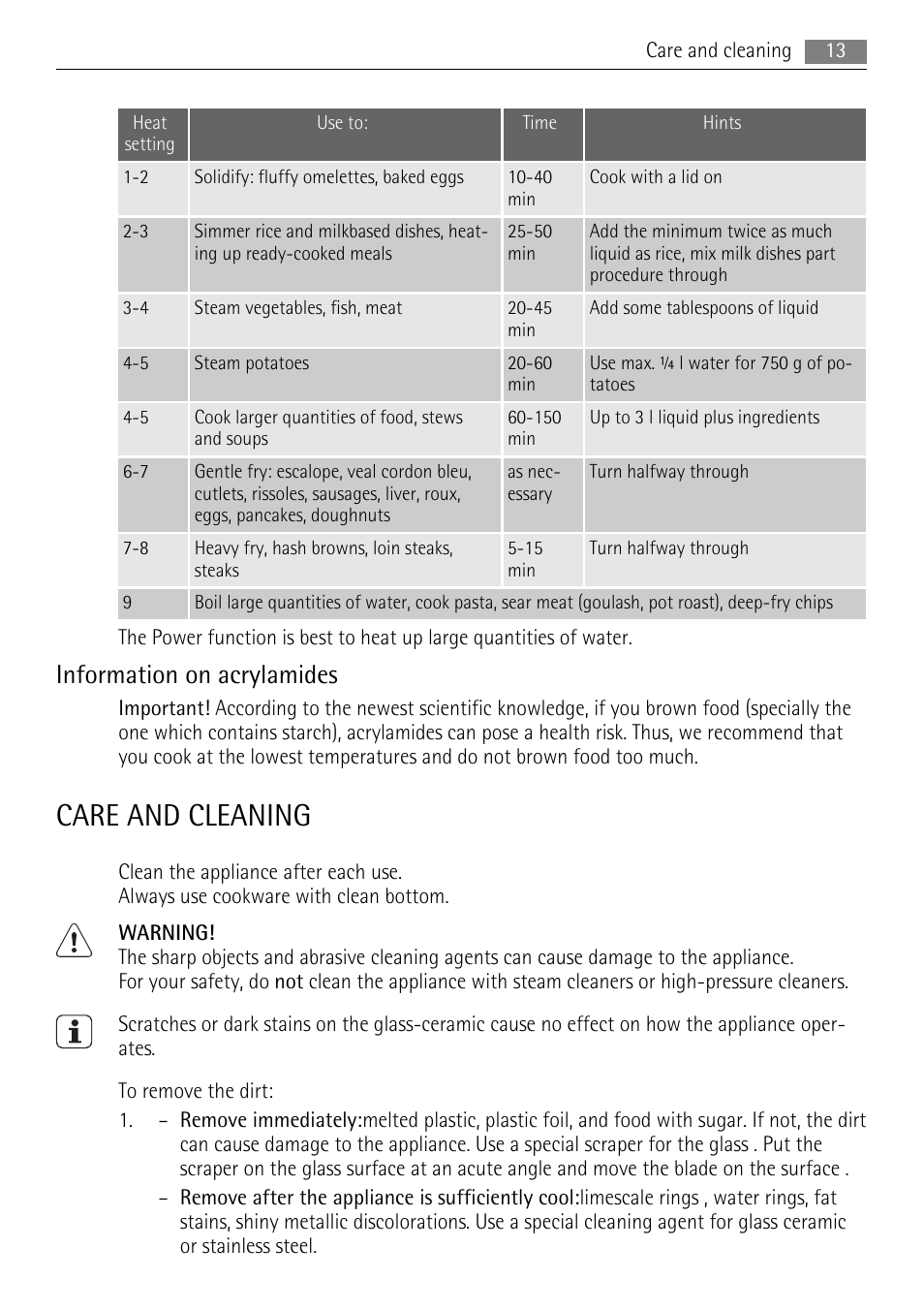 Care and cleaning, Information on acrylamides | AEG HK953400FB User Manual | Page 13 / 16