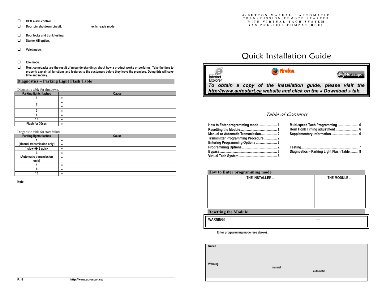 Autostart SERIAL INTERFACE DVM-2845CI User Manual | 4 pages