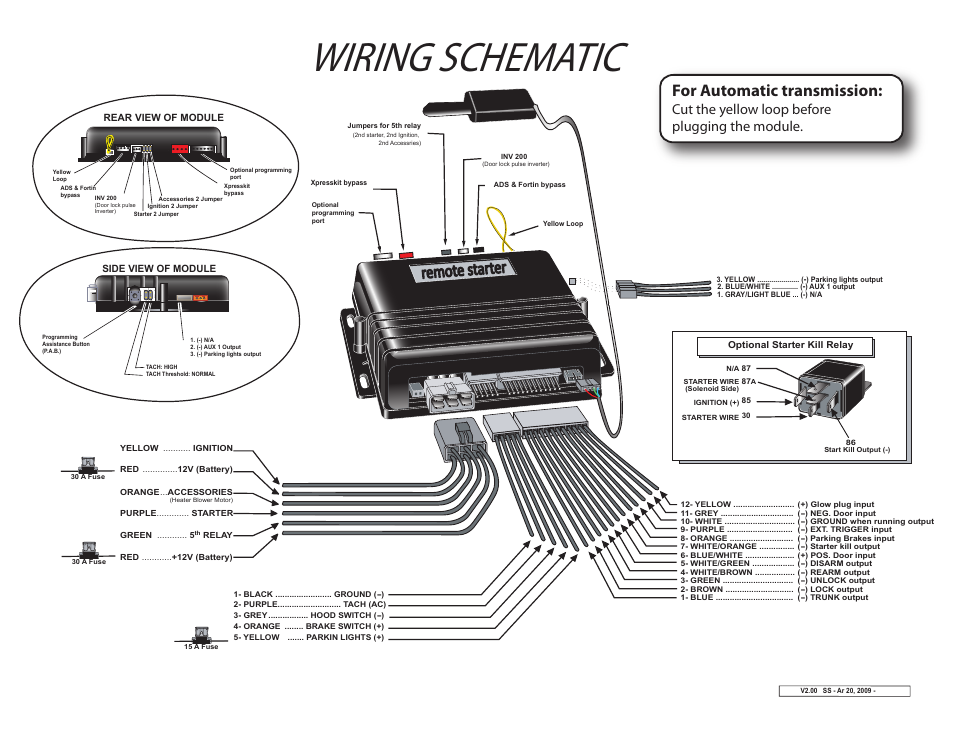 Wlfìll\ke ^ci-l^l\/i/\tic, For automatic transmission, Cut the yellow loop before plugging the module | Autostart SERIAL INTERFACE DVM-2845CI User Manual | Page 4 / 4