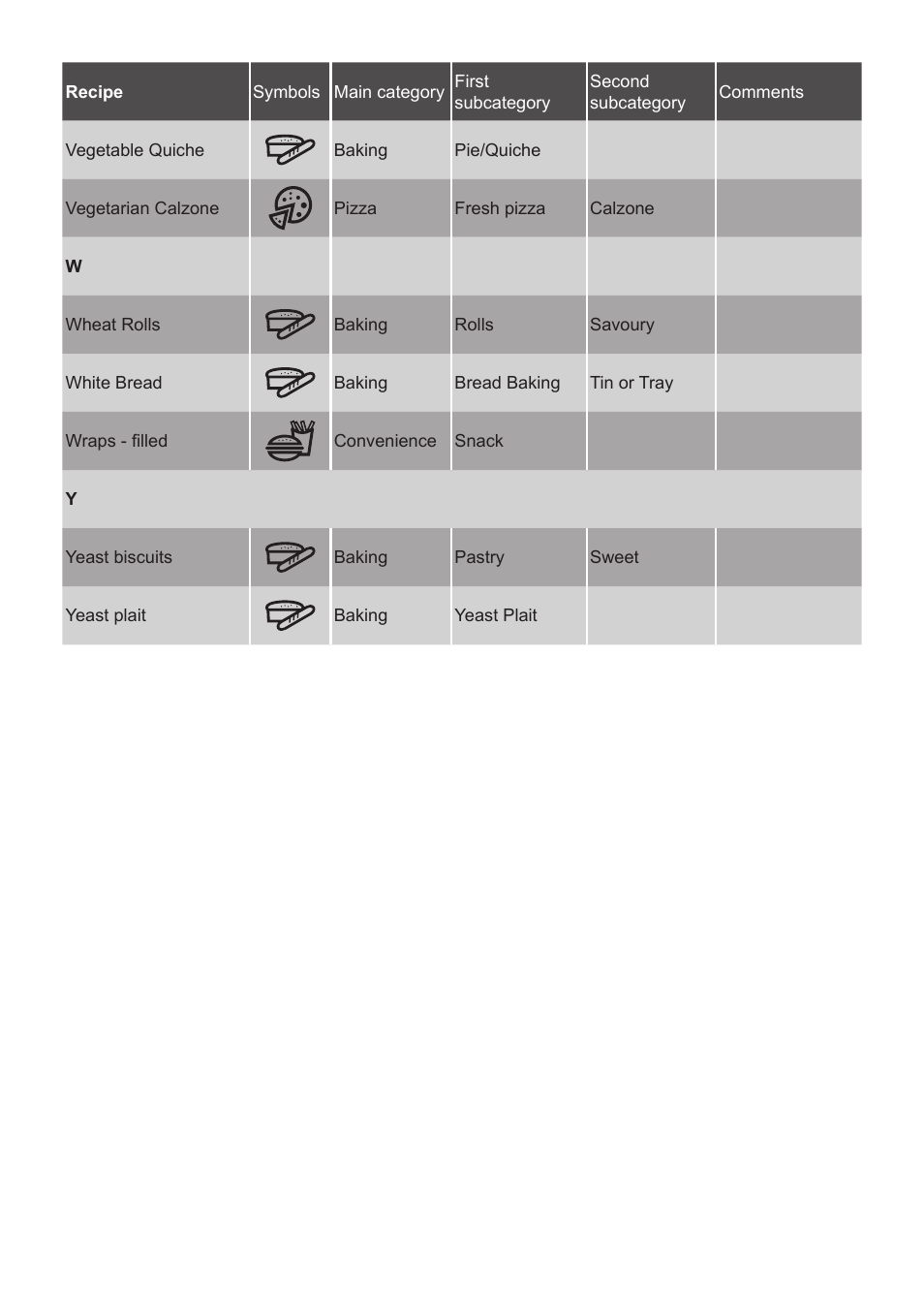 AEG DC7003000M User Manual | Page 11 / 12