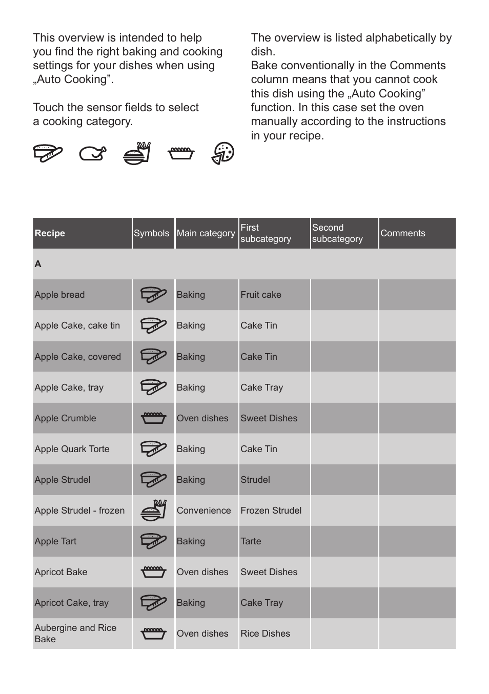 AEG DC7003000M User Manual | Page 2 / 12
