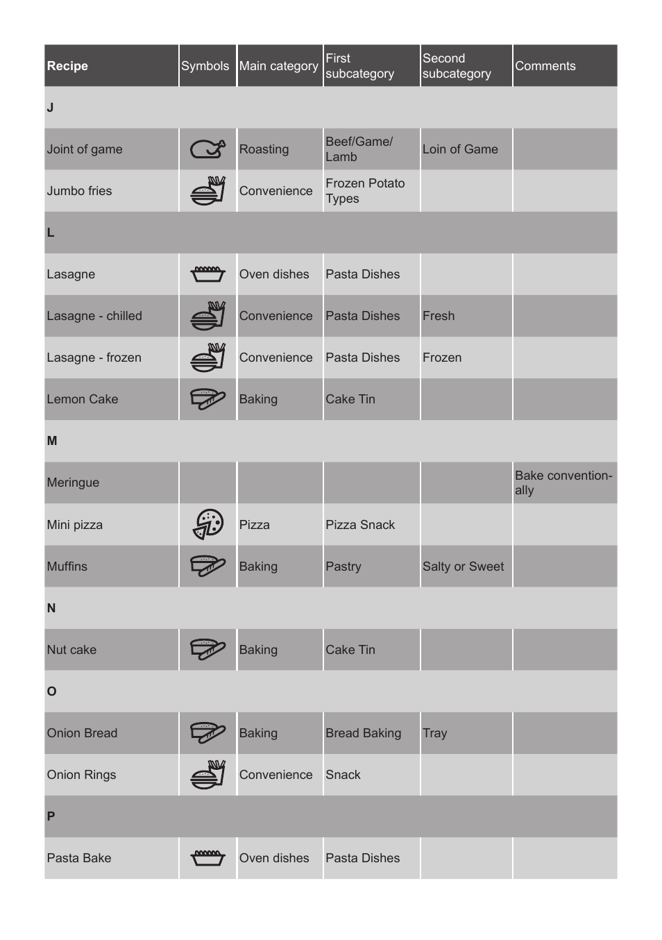 AEG DC7003000M User Manual | Page 6 / 12