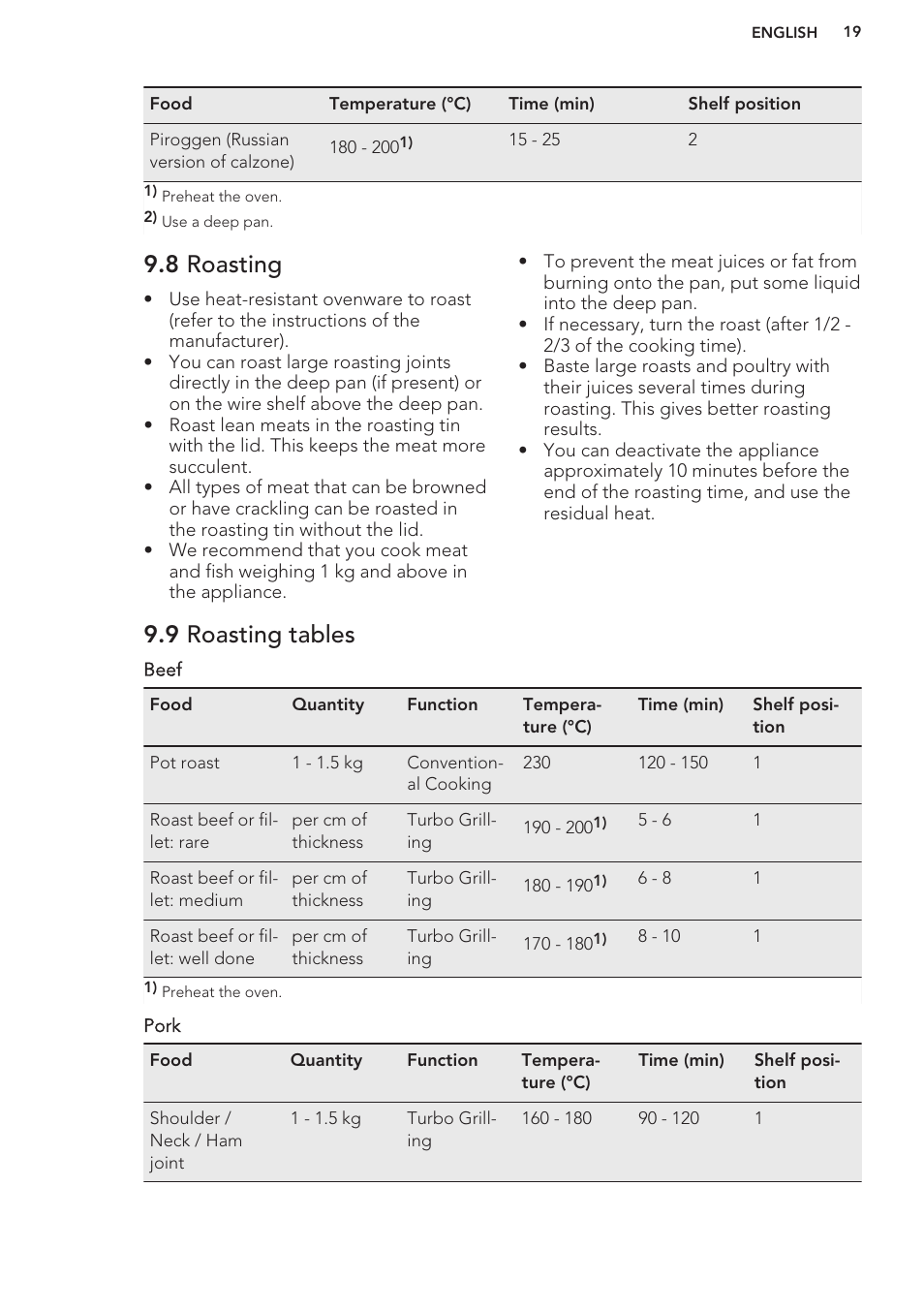 8 roasting, 9 roasting tables | AEG BP3003021M User Manual | Page 19 / 32