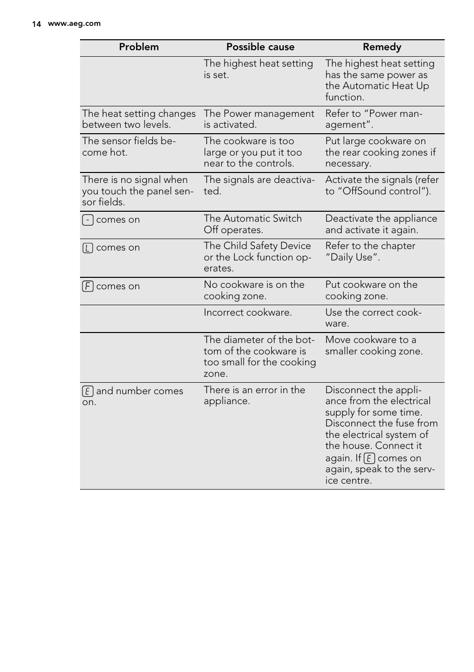 AEG HK764403FB User Manual | Page 14 / 24